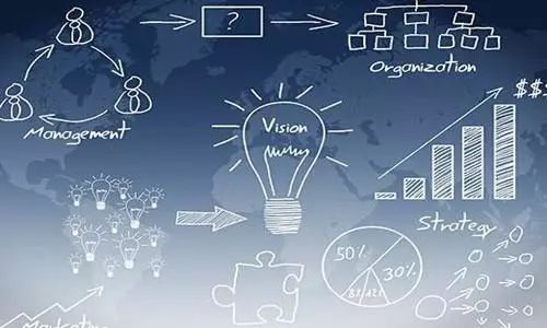 互聯(lián)網(wǎng)營銷十大趨勢 搶占先機(jī)，開啟財(cái)富增長新紀(jì)元