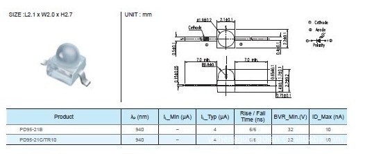 臺灣億光原裝正品紅外線接收管PD95-21B/PD95-21C/TR10 品質(zhì)與性能的優(yōu)選